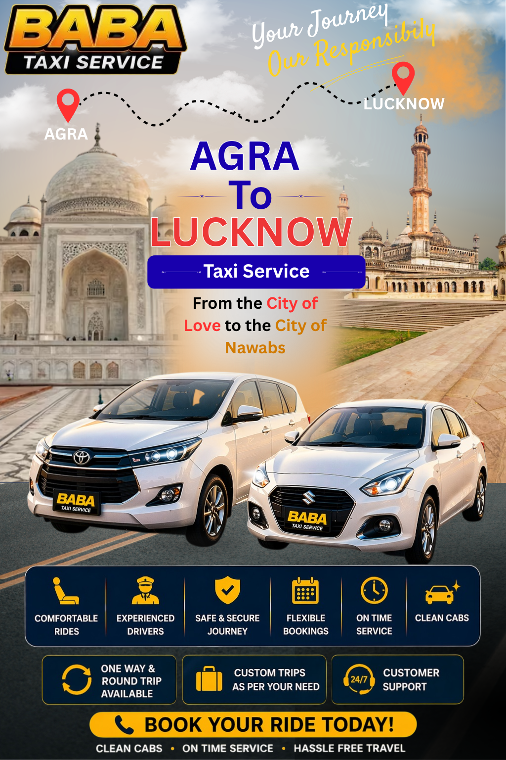 Agra to Lucknow taxi service – AC one way cab booking