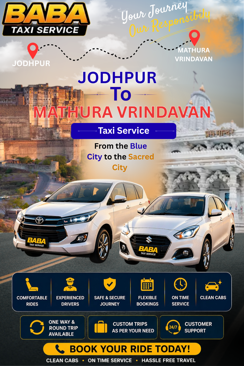 Jodhpur to Mathura Vrindavan taxi service – AC one way cab booking