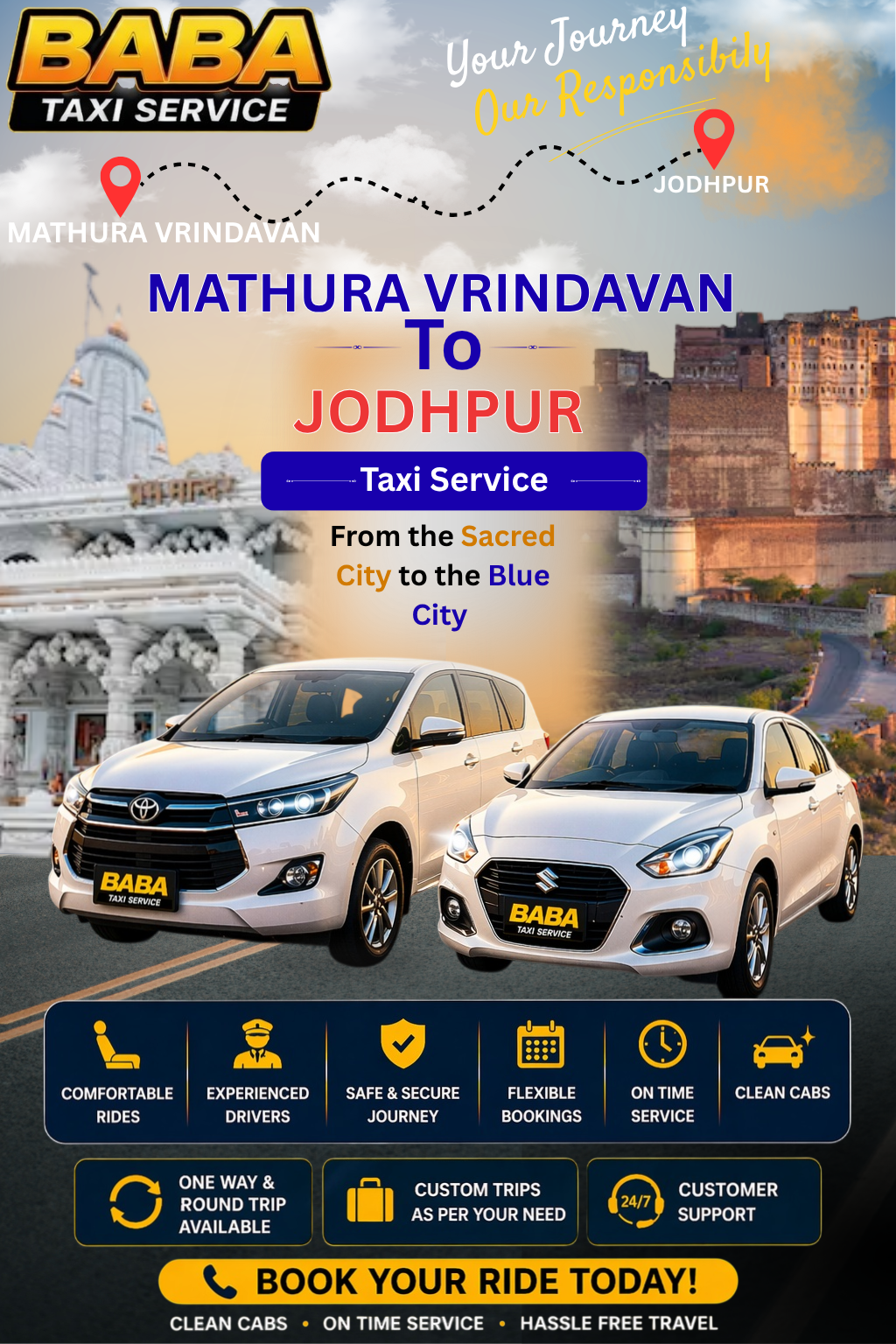 Mathura Vrindavan to Jodhpur taxi service – AC one way cab booking