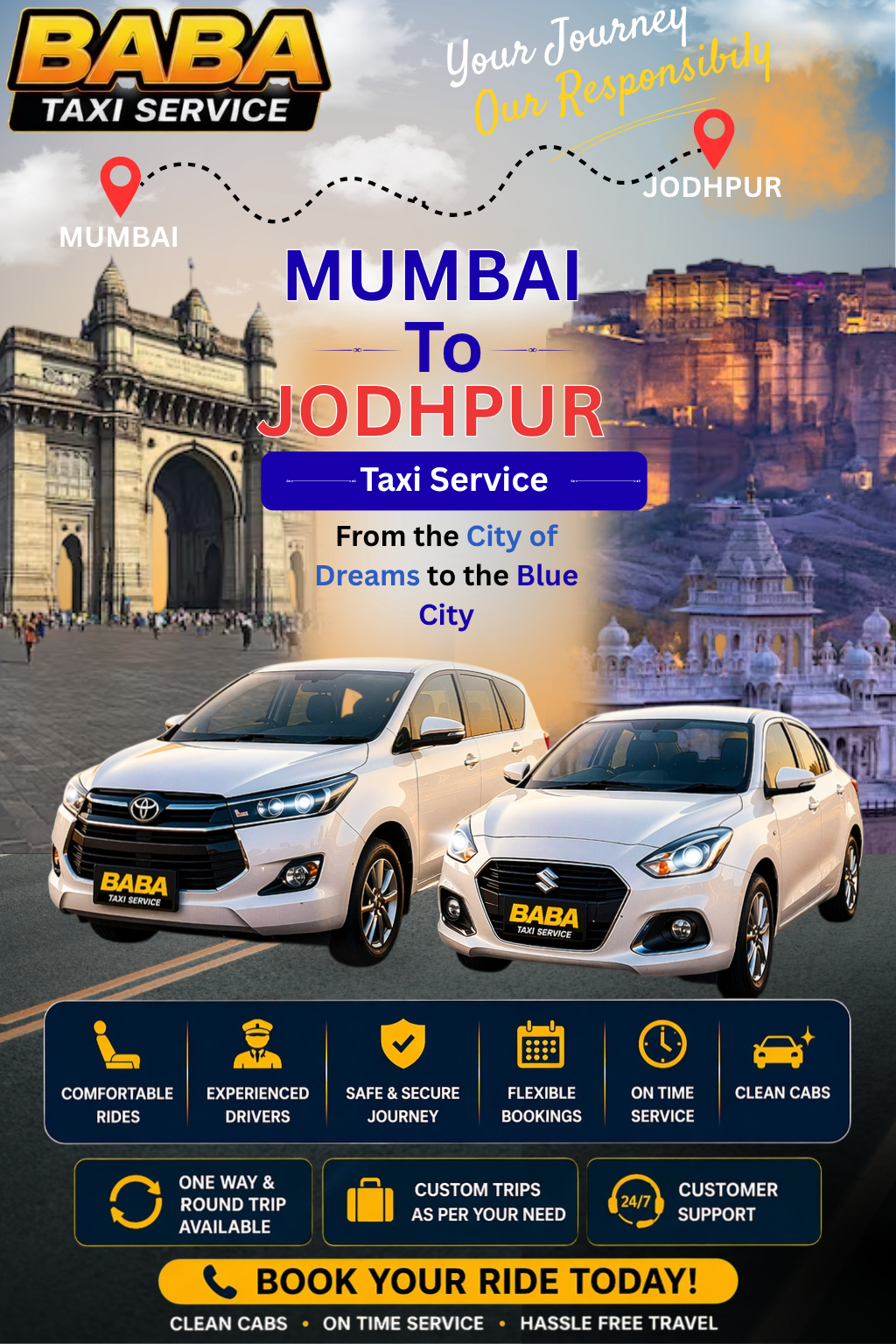 Mumbai to Jodhpur taxi service – AC one way cab booking